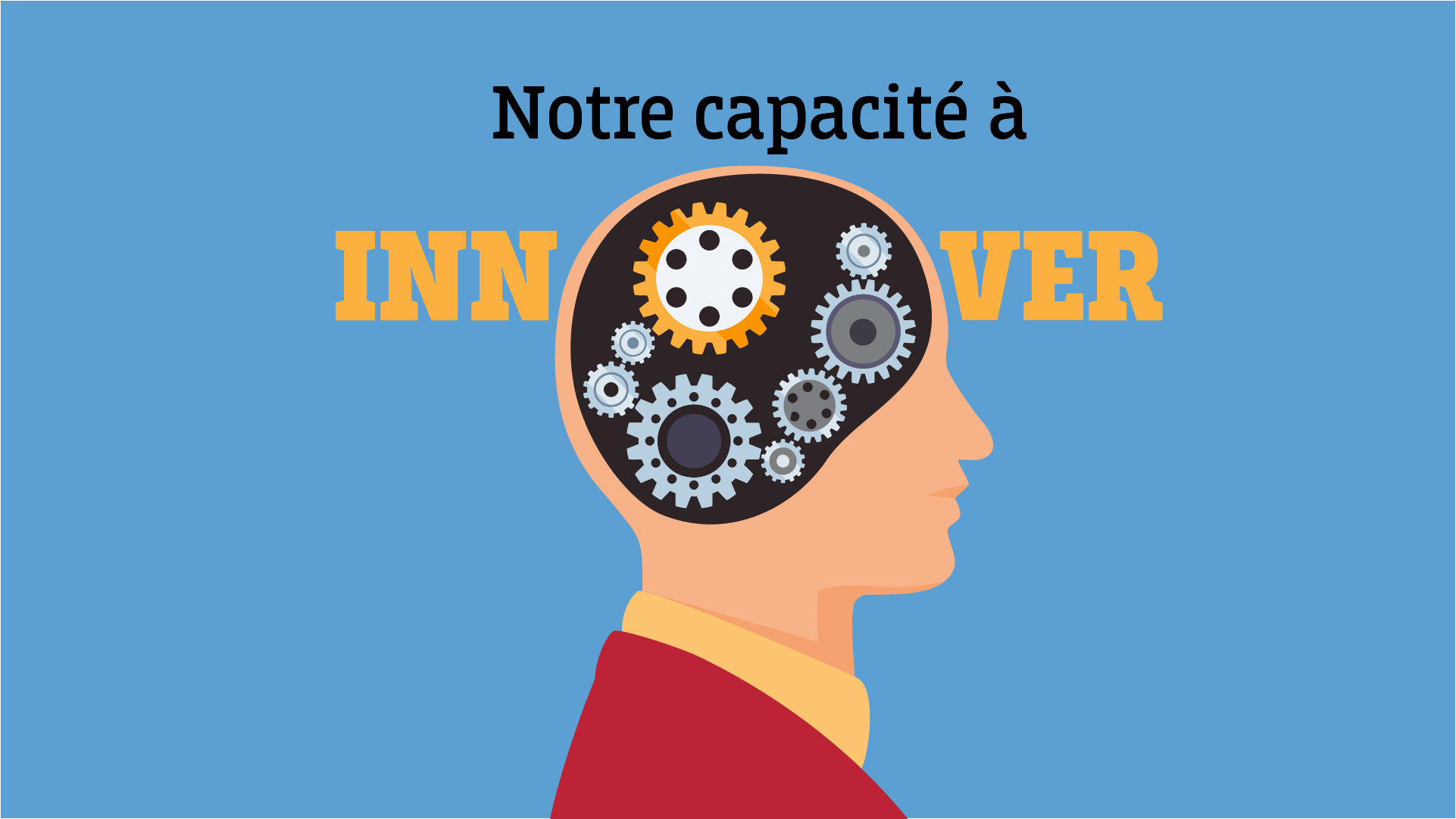 Innover