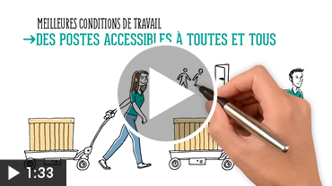 exemple-video-dessinee-animation-sensibilisation-egalite-professionnelle-agence-videostorytelling