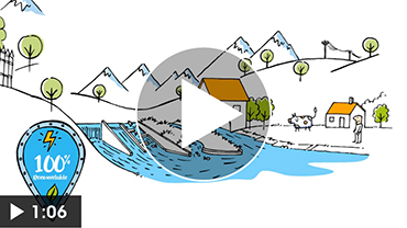 exemple-video-dessinnee-electricite-verte-energie-dici- credit-agricole-videostorytelling