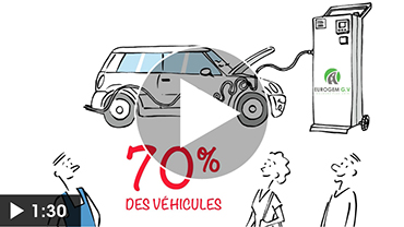 exemple-video-explicative-sur-mesure-néologis-videostorytelling
