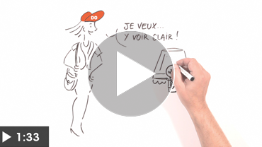 video-dessinee-explicative-industrie-offre-ensembliere-agence-videostorytelling