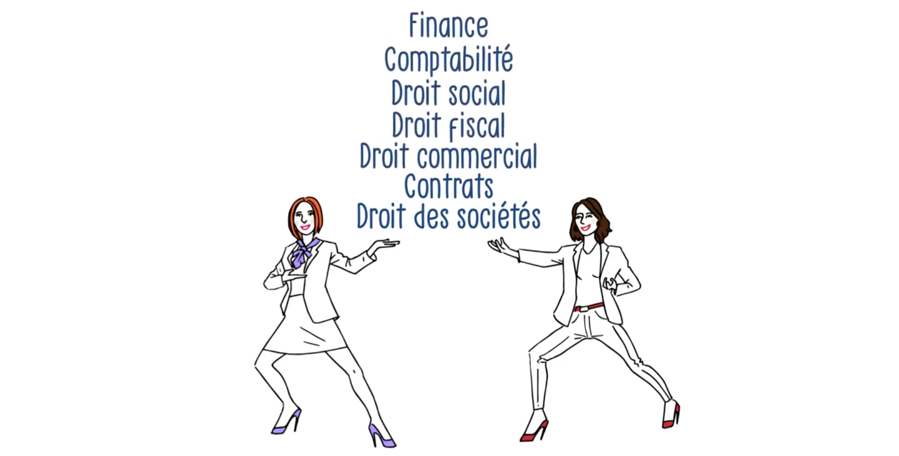 draw-my-business-video-presentation-entreprise-circe-neologis-videostorytelling