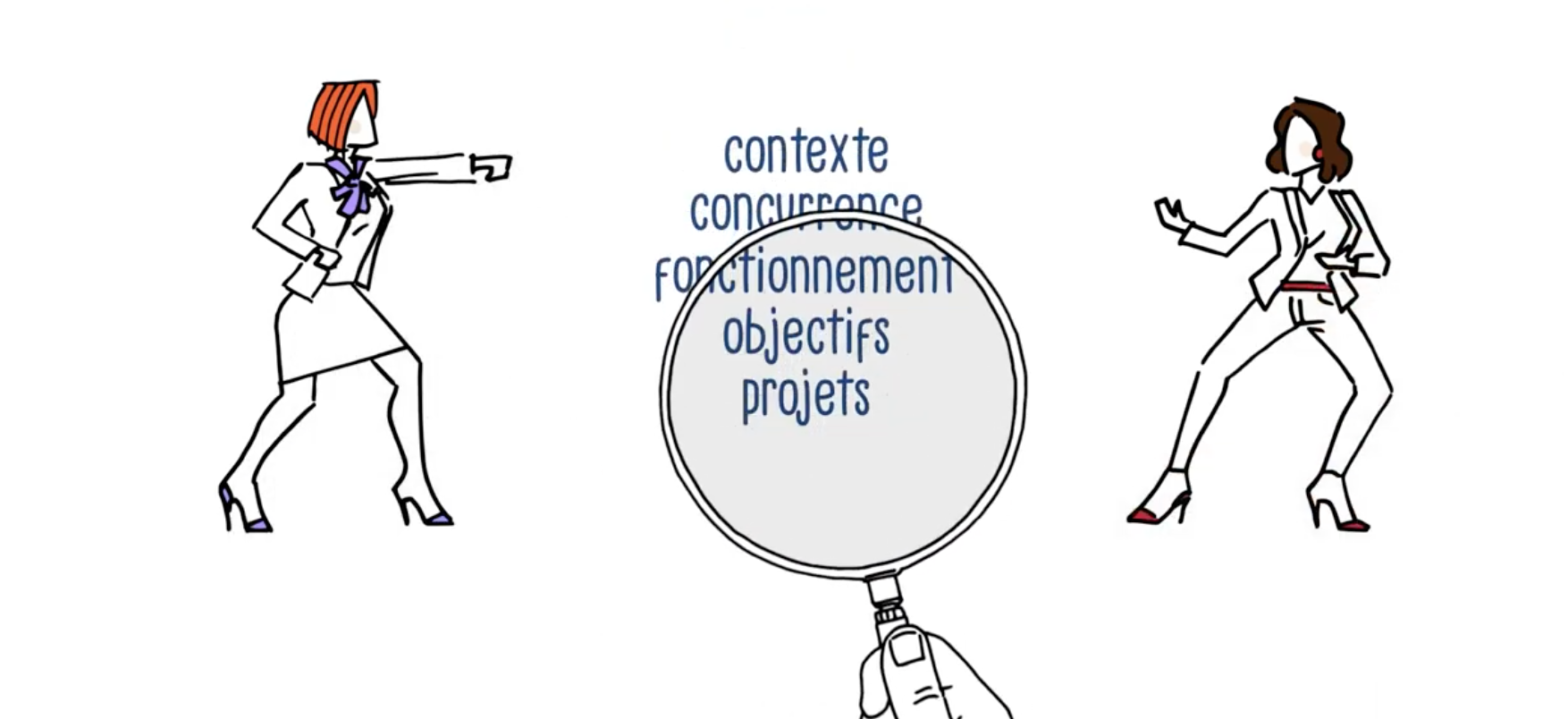 video-presentation-entreprise-couts-maitrises-néologis-vidéostorytelling