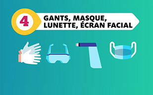 exemple-communication-coronavirus-gants-masque-lunette-néologis