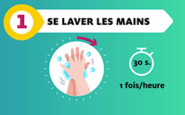 exemple-communication-coronavirus-lavage-des-mains-néologis