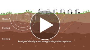 exemple-création-infographie-animée-brgm-néologis-vidéostorytelling