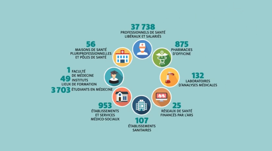 video-presentation-motion-design-experience-utilisateur-neologis-videostorytelling