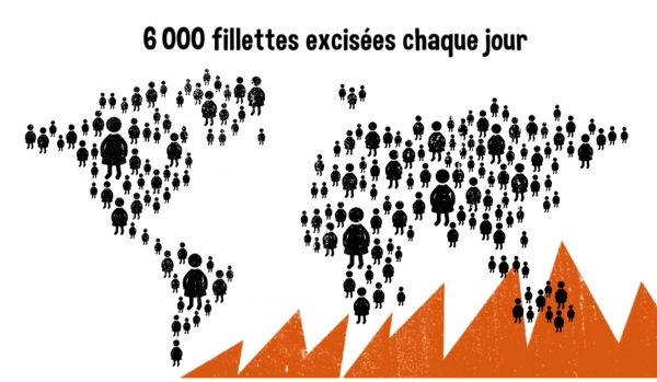 campagne-video-sensibilisation-chiffre-excision-gams-videostorytelling