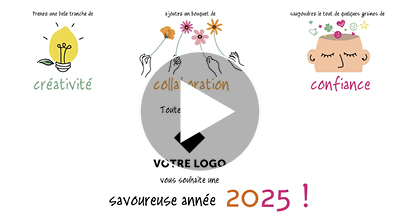 cybercarte-bonne-annee-professionnelle-neologis-videostorytelling