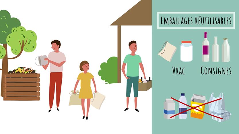 Sensibiliser le grand public au zéro déchet
