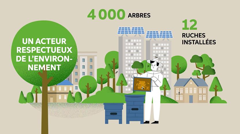 OPH : réinventer votre rapport d’activité pour susciter l’intérêt !