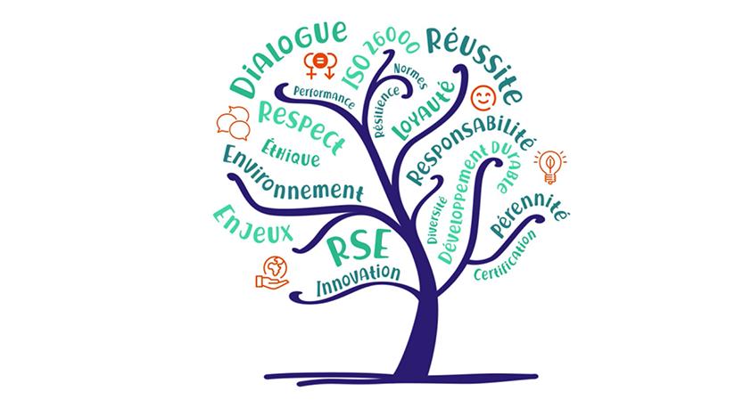 ST5 e-card vœux professionnels environnement