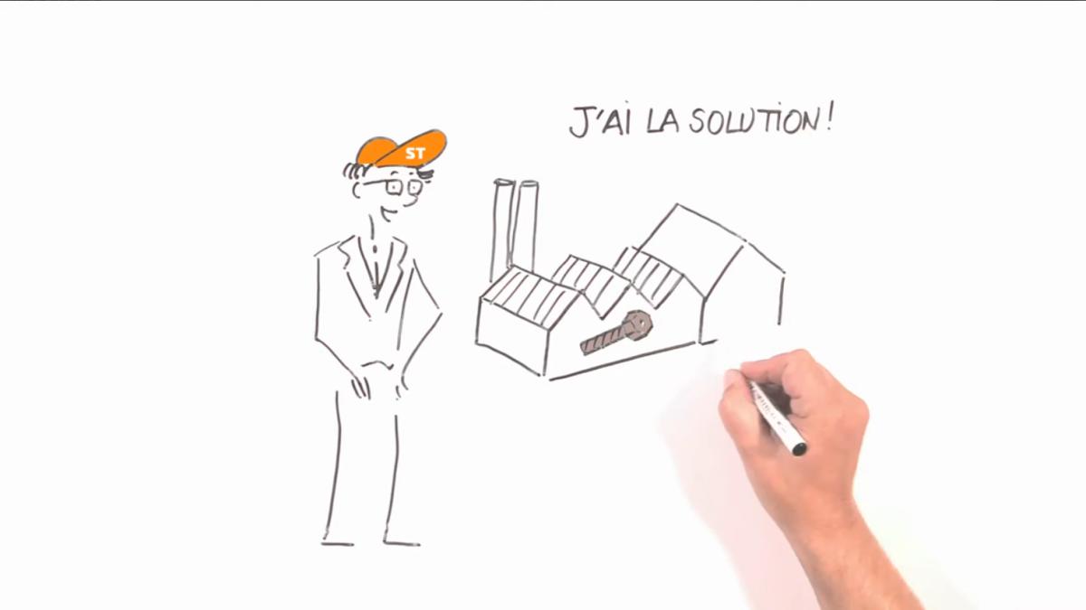 Video dessinée décryptage d’une solution produit service – CRCI Centre