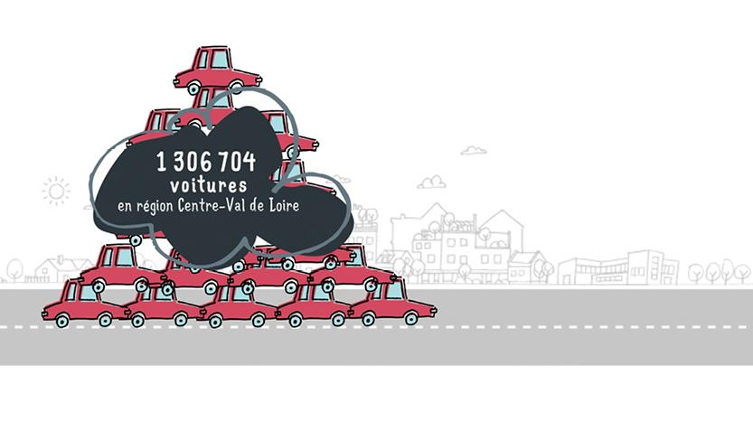 Vidéo pédagogique de sensibilisation à la mobilité