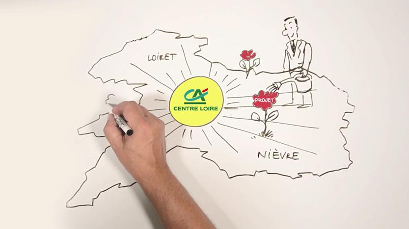 Videoscribing banque mutualiste – Crédit Agricole Centre Loire