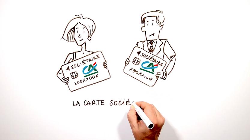 Video dessinée promouvant la carte sociétaire – CA Centre Loire – Banque et assurances
