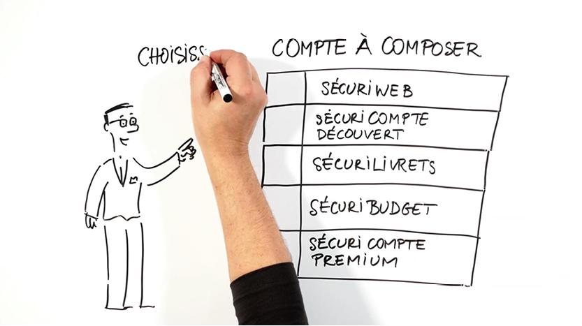 Crédit Agricole Centre Loire – Banque et assurances – Videoscribing Compte à composer