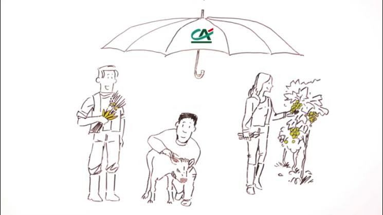 Vidéo pédadogique sur les assurances agriculteurs – CA Centre Loire