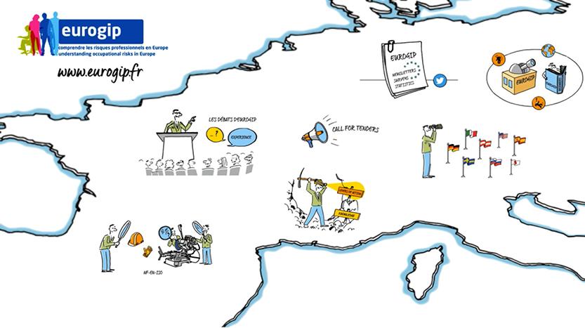 Vidéo dessinée explicative de l’activité d’Eurogip