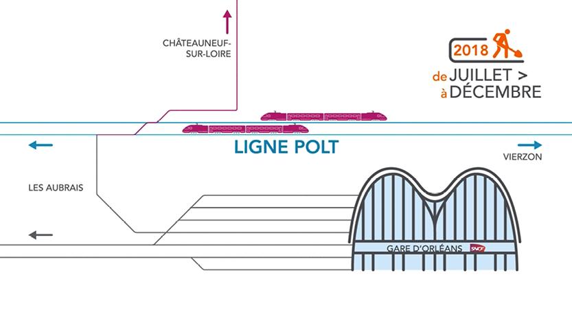 La vidéo d’information sur la réouverture d’une ligne TER SNCF