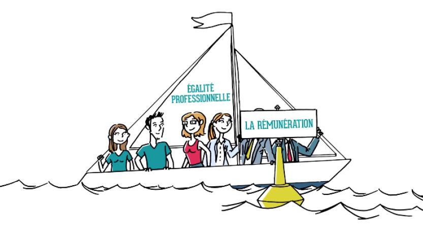 Vidéo draw my life de sensibilisation à l’égalité professionnelle – ARACT