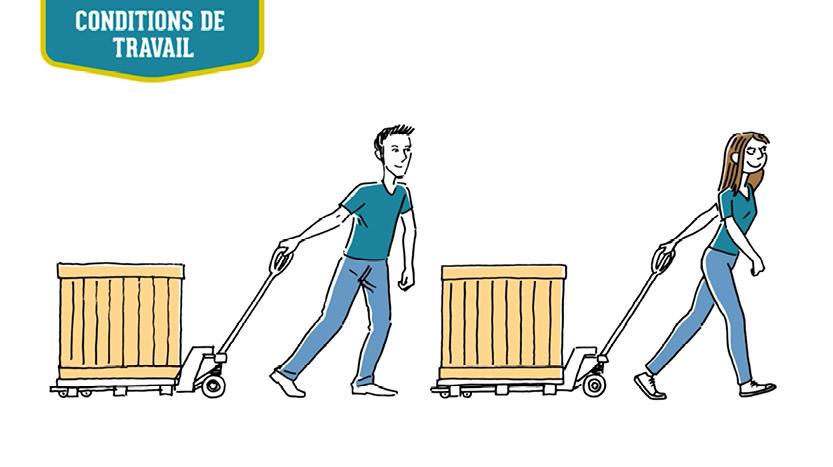 Animation vidéo de sensibilisation à l'égalité professionnelle – ARACT