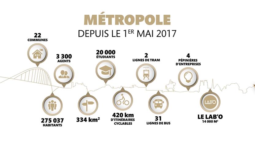 La vidéo au service du marketing territorial : l'exemple d’Orléans Métropole