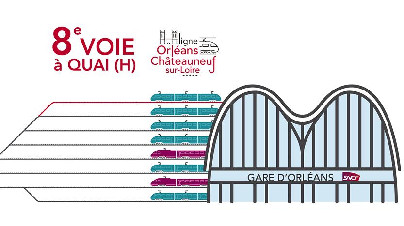 Vidéo pédagogique – Éventuelle réouverture d'une ligne SNCF