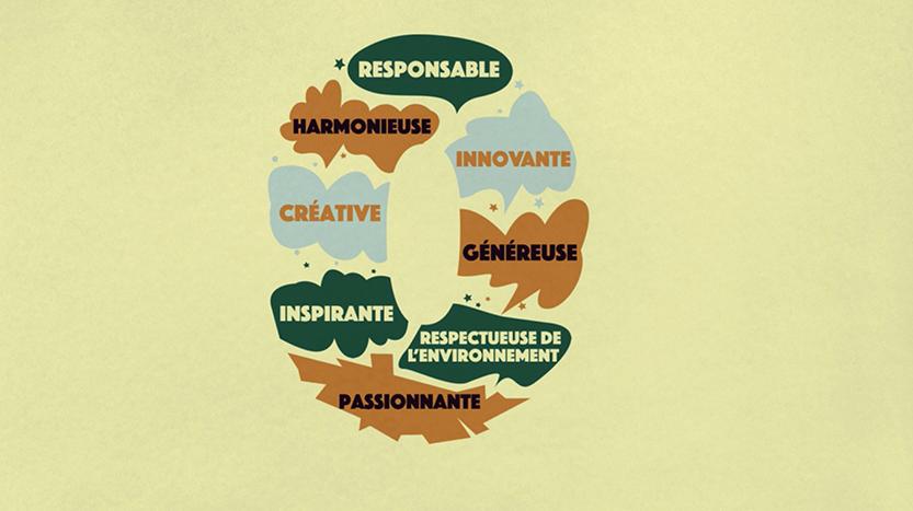 ST115 vœux planète responsable